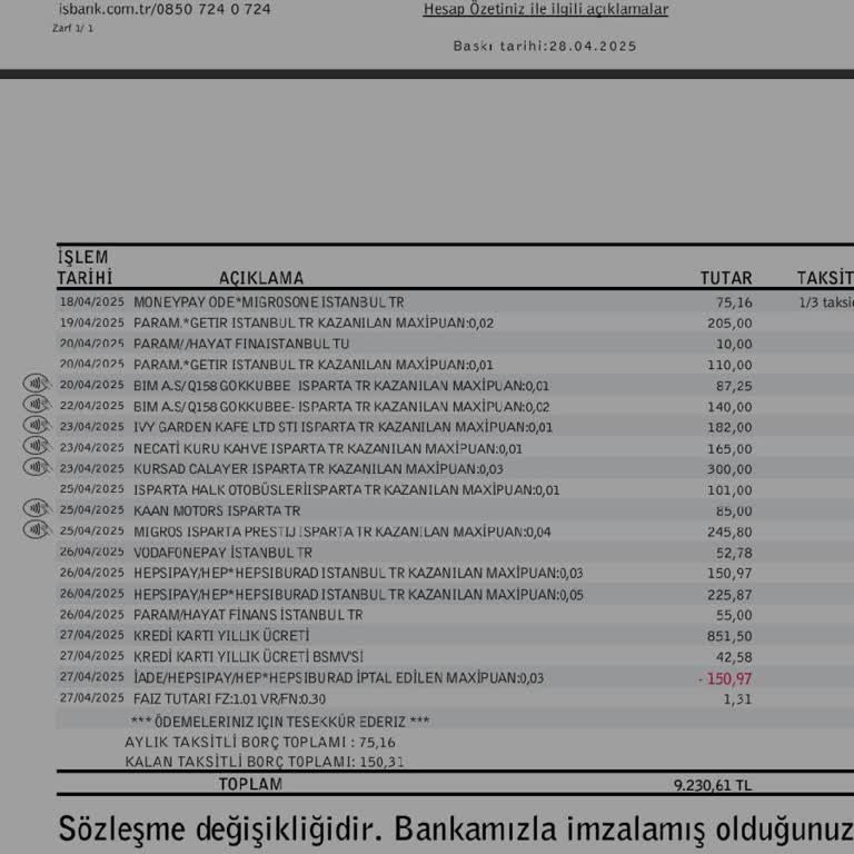 Genç Kredi Kartı Yıllık Aidat Bilgilendirmesinde Tutarsızlık