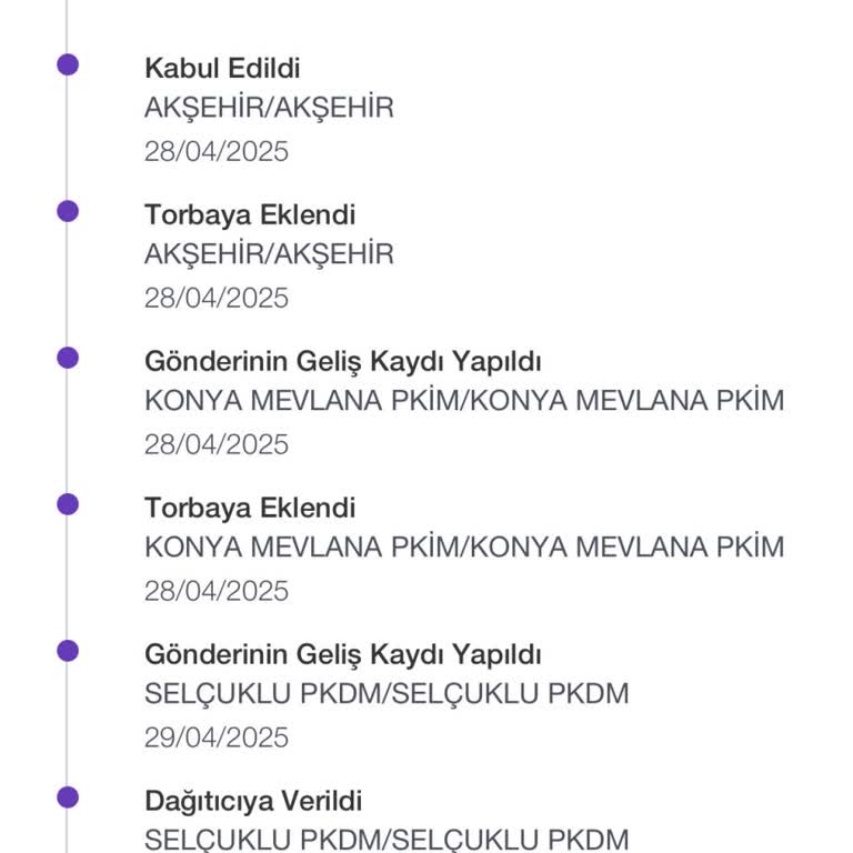 Kargom Teslim Edilmedi, Cevap Alamıyorum Ve Mağdur Ediliyorum