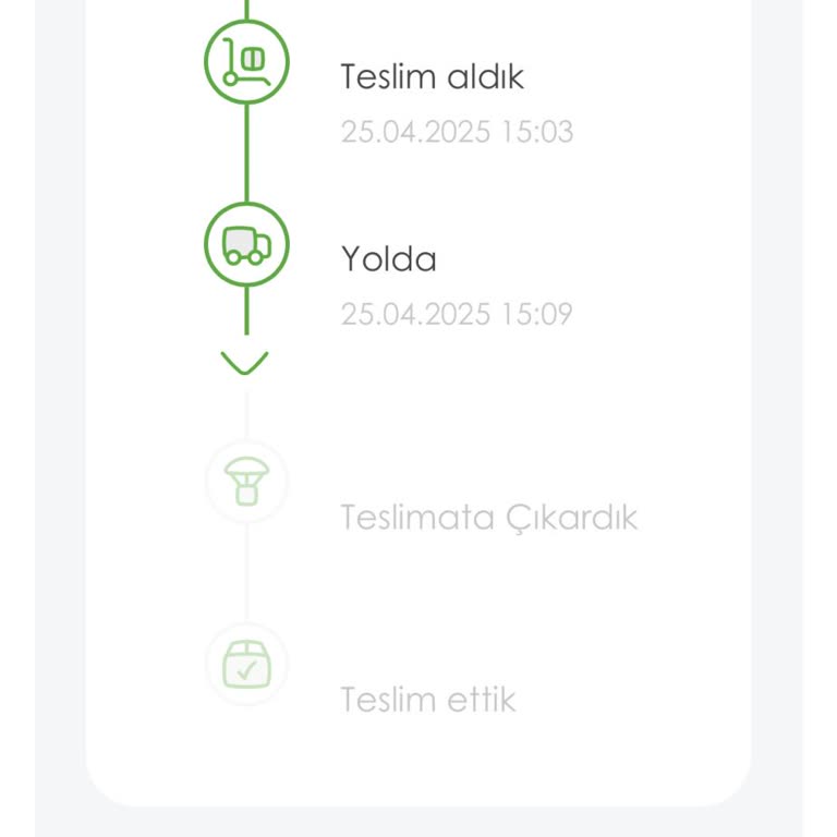 Teslimat Gecikmesi Ve İletişim Sorunu Nedeniyle Mağduriyet