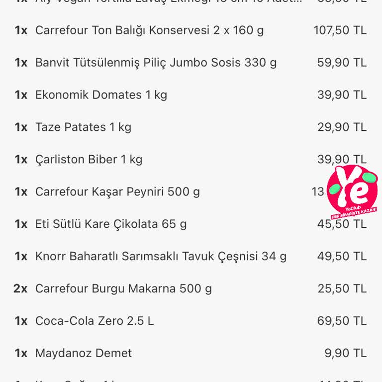 Eksik Gönderilen Siparişler Ve Ücret İadesi Sorunu
