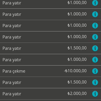 Yatırdığım Parayı Çekemiyorum, Bonus Şartları Çok Ağır