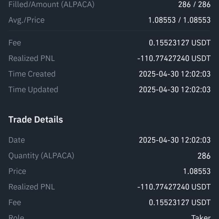 Binance Pozisyonum Otomatik Kapandı Beklemediğim Zarar Yaşadım