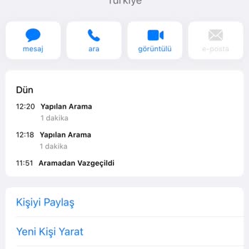 Kazandığım Bonus Puanları Kullanamıyorum, Müşteri Hizmetlerinden Çözüm Alamıyorum