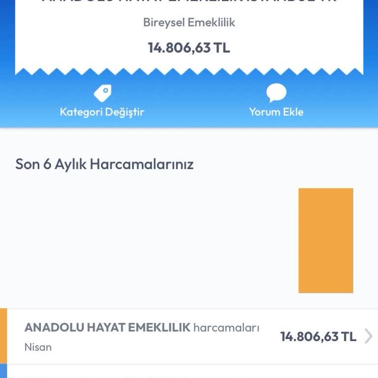 Onayım Olmadan Kredi Kartımdan Poliçe Ücreti Çekildi