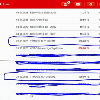 Yüklenen Paketler Yok, Sorunlara Çözüm Yok!