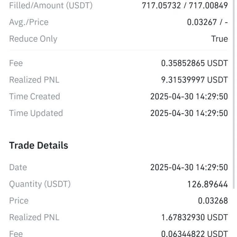 Binance Pozisyonum Erken Kapatıldı, Ana Param İade Edildi
