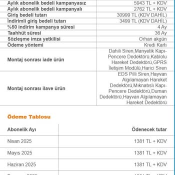 Sözleşmeye Uymayan Ürün Ve Ekstra Tahsilat Mağduriyeti