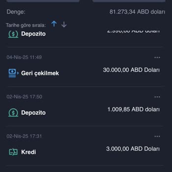 Saranya Investing Platformunda Para Çekim Sorunu Ve Güven Eksikliği