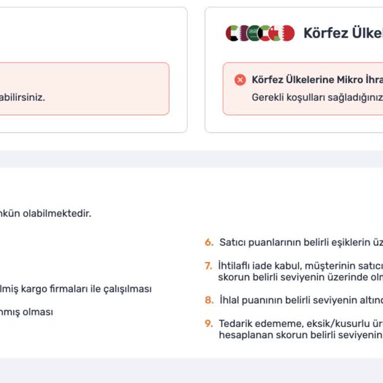 Trendyol'da Gerekçesiz Şekilde Yurt Dışı Satışım Kapatıldı, Maddi Zarara Uğradım