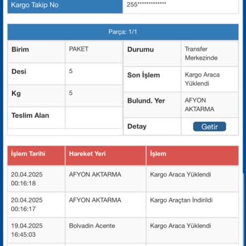 Kargom 10 Gündür Şubede Bekliyor, Ulaşabileceğim Muhatap Yok