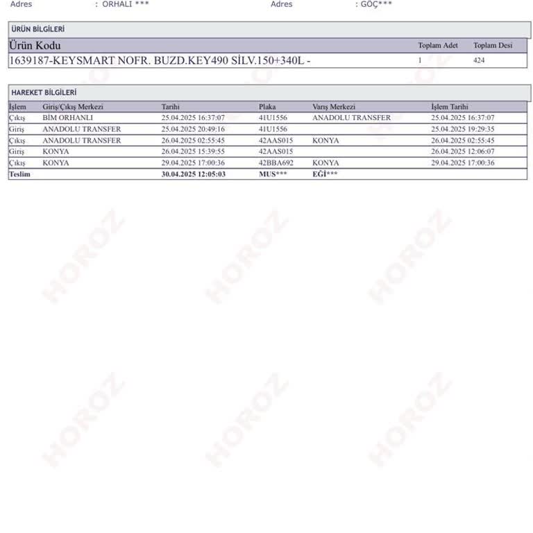Köy Adresine Teslimatta Ek Ücret Talebi Ve Mağduriyet