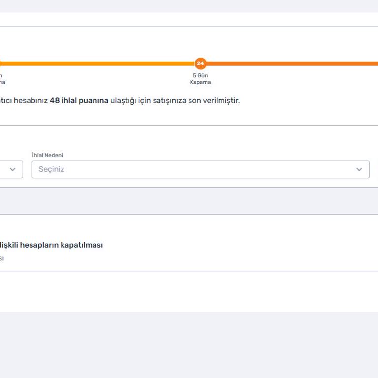 Hesap Kapatma Nedeni Belirtilmeden Mağazalarım Kapatıldı Ve Destek Yetersiz