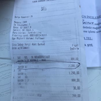 Schnitt am Calzedonia Bikini erst bei zweitem Tragen festgestellt