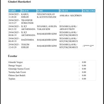 PTT Kargo Teslimatında Yanlışlık Ve Ulaşılamayan Şube Sorunu