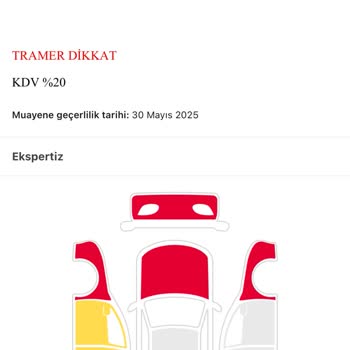 Tramer Bilgisi Eksikliği Nedeniyle Mağduriyet Yaşadım