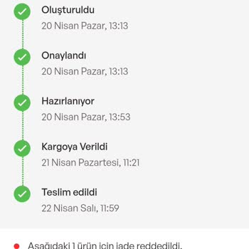 Açılmamış Ürüne İade Reddiyle Büyük Hayal Kırıklığı