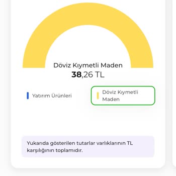 Yanlış Kart İptali Ve Küsurat Sorunu