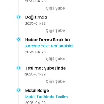 Kargom Teslim Edilmedi, Şube Erken Kapandı: Sorumsuzluk Ve Mağduriyet Yaşadım