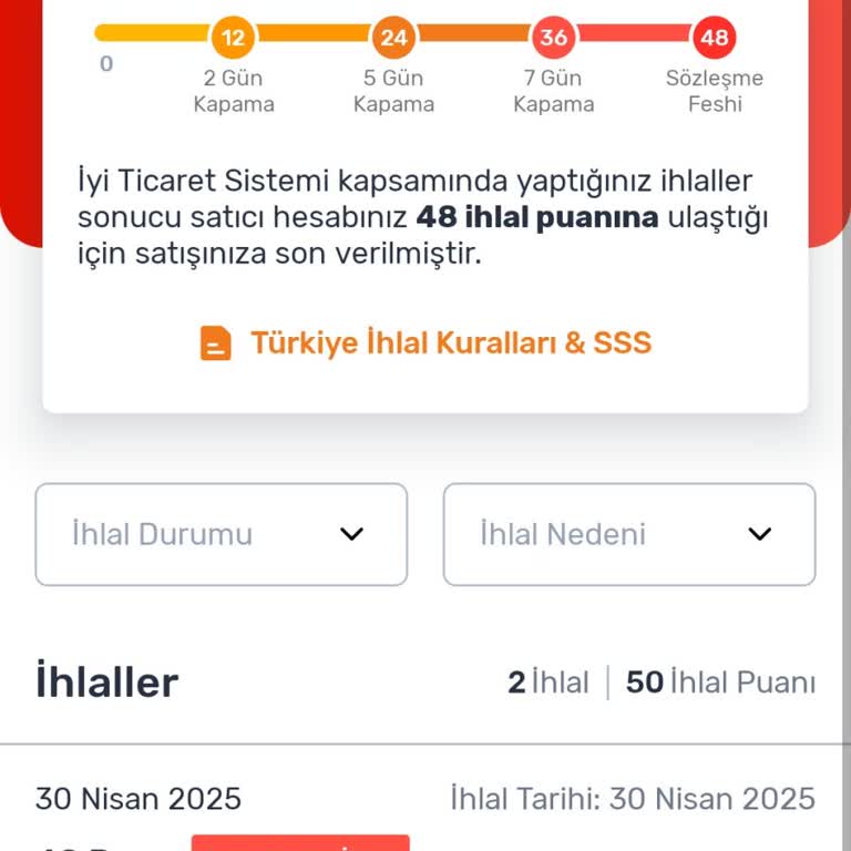 Trendyol Haksız Mağaza Kapatılması Nedeniyle Mağduriyet Yaşıyorum