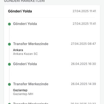 Siparişim Kayboldu Teslimat Süreci Karmaşaya Döndü