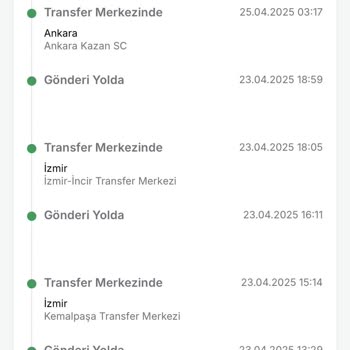 Siparişim Kayboldu Teslimat Süreci Karmaşaya Döndü