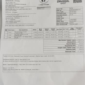 Lipton Ice Tea Kampanyasında Fatura Sorunu Ve Müşteri Hizmetleri İlgisizliği