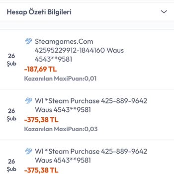 Habersiz Kredi Kartı Çekimi Ve Haksız Para Tahsilatı