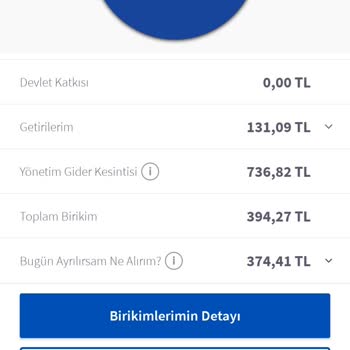 Agesa BES'te Bilgim Dışında Yapılan Yüksek Yönetim Gider Kesintileri