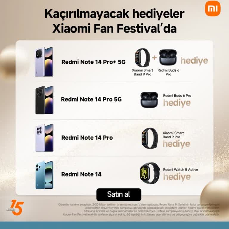 Kampanya Ve Fiyat Değişikliği Nedeniyle Mağduriyet Yaşadım