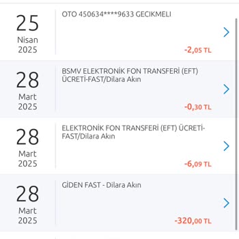 Kredi Kartı Kapatıldıktan Sonra Çıkan Ek Borç Ve Yanıltıcı Bilgilendirme