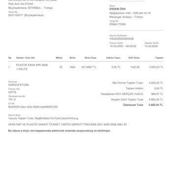 Siparişim Bir Buçuk Aydır Teslim Edilmedi Sürekli Oyalandım