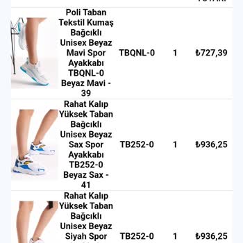 Siparişim Teslim Edilmedi, Kargo Kayboldu Ve Mağdur Edildim