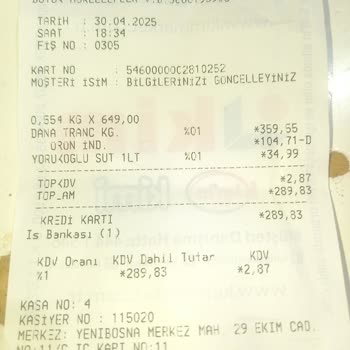 Kıymada Yağ Oranı Fahiş, Müşteri Mağdur Ediliyor!