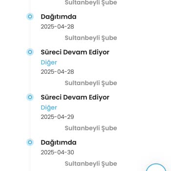 Kargo İstanbul İle Teslimat Gecikmesi Ve Sürekli Yaşanan Sorunlar