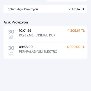 Haberim Olmadan Hesabımdan Para Çekildi, Acil İade Talep Ediyorum