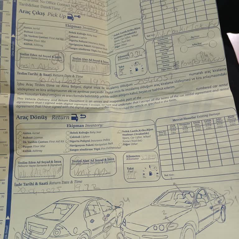 Araç Tesliminde Dakika Farkı İçin Yüksek Ceza Ve Umursamaz Davranış