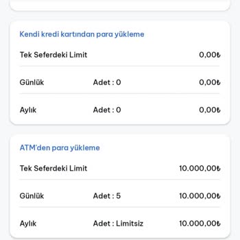 Haksız Bloke Ve Yetersiz Müşteri Desteği Nedeniyle Güven Kaybı Yaşadım