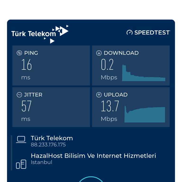 50 Mbps Ücretine 0.2 Mbps Hizmet: TTNET'ten Hayal Kırıklığı