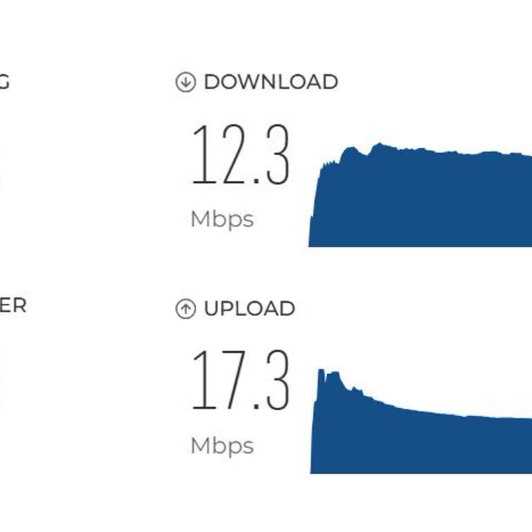 Satın Alınan Hızın Altında İnternet Ve Yetersiz Müşteri Hizmeti