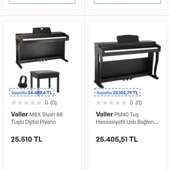 Piyano Fiyatları Sepette Sürekli Değişiyor Güvenemiyorum