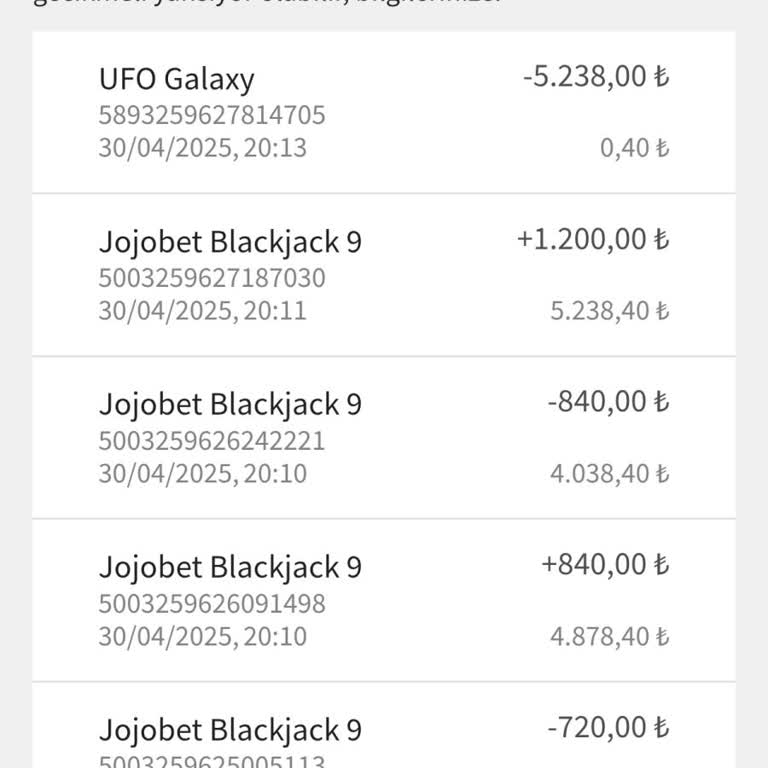 Blackjack Oynarken Hesabımdaki Paranın Aniden Sıfırlanması