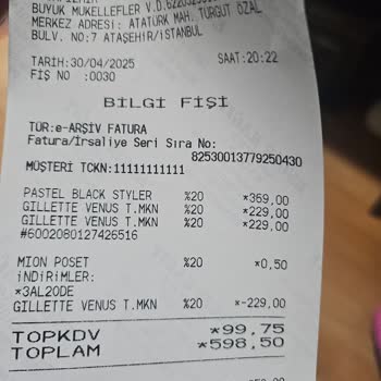 Kullanılmış Ürün Ve Uygunsuz Ambalaj Hayal Kırıklığı Yarattı