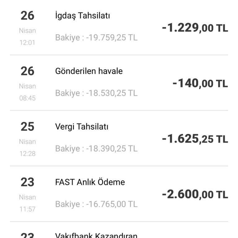 Kazandıran Tarife Ücreti Sebebiyle Mağduriyet Ve İade Talebi