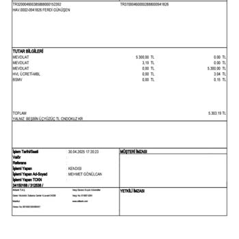 PTT-AVM Üzerinden Yapılan Alışverişte Yaşanan Mağduriyet Ve Maddi Kayıp