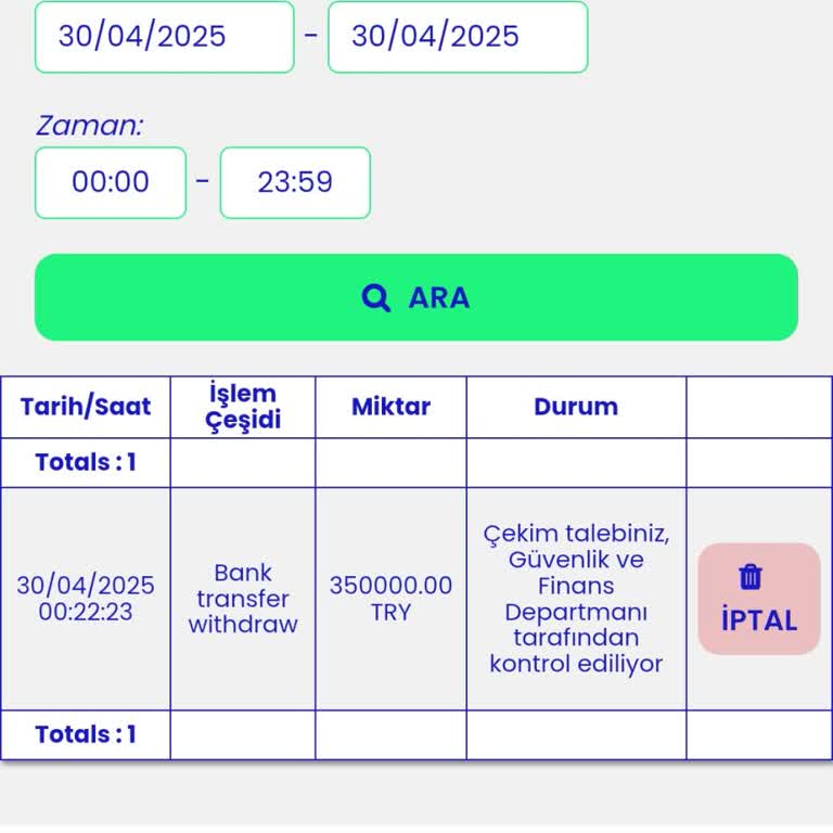 Superbetin'de Haksız Para Kesintisi Ve Hesap Kapatılması