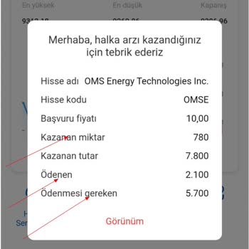 Yüksek Kazanç Vaadiyle Kimlik Ve Para Talebi Mağduriyetim