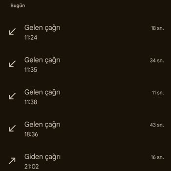 Teslimat Sözü Tutulmadı, Saatlerce Bekletildik