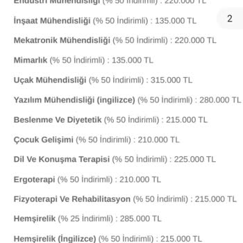 Üniversitenin Haksız Zam Hesaplaması Mağduriyet Yaratıyor