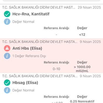 Yanlış Hepatit C Teşhisi Nedeniyle İşe Alınmadım