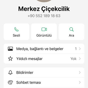 Çiçek Siparişim Teslim Edilmedi, İletişim Kesildi